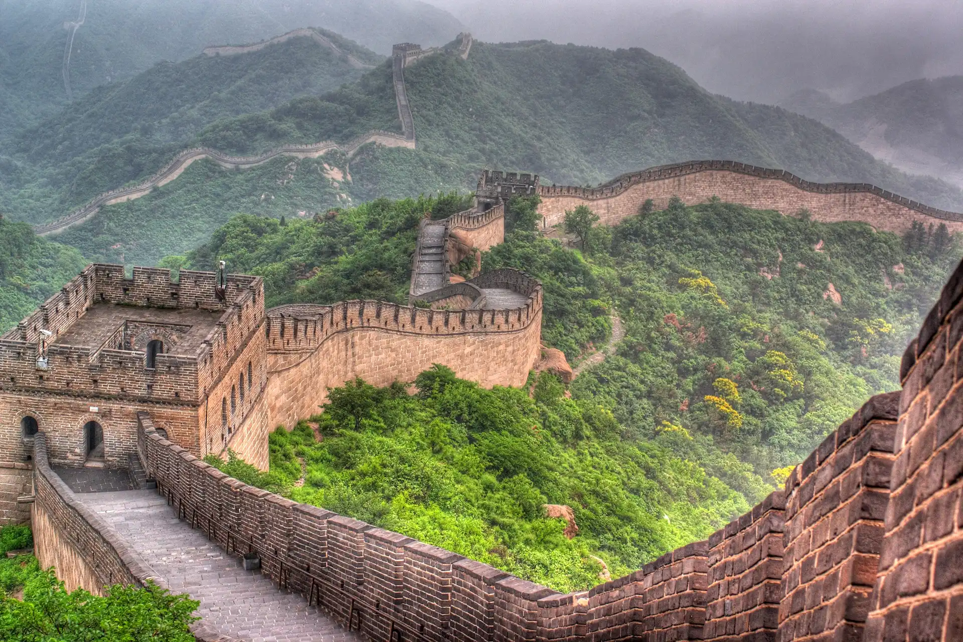 Mandarin Chinese Language Courses